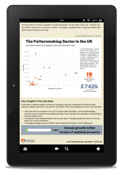 The foundry supplier market update February 2022 depicted on a tablet