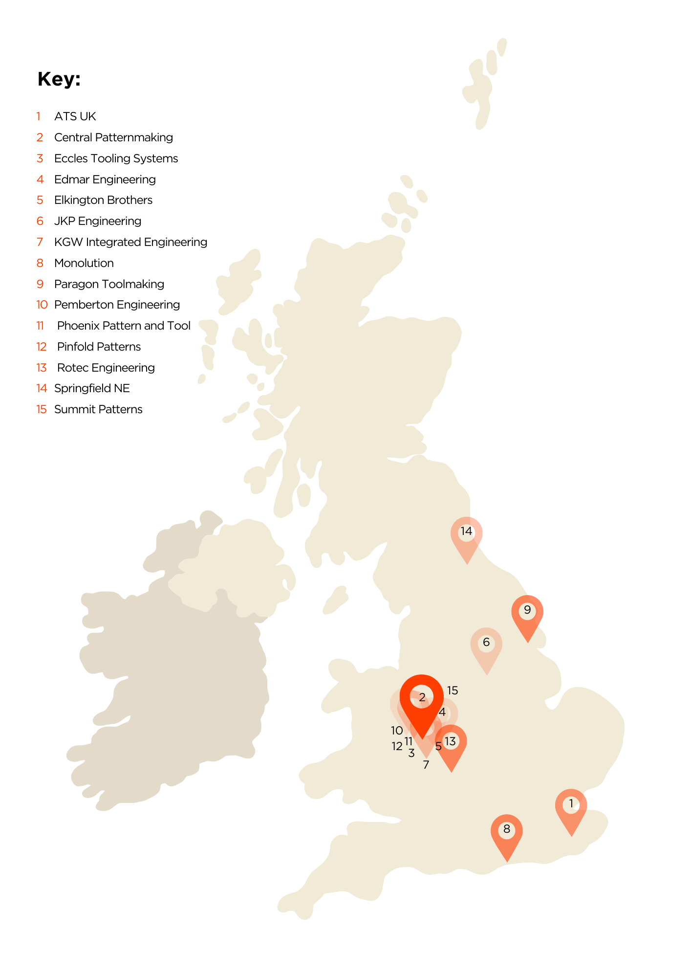 A map depicting all UK manufacturers of jigs and fixtures
