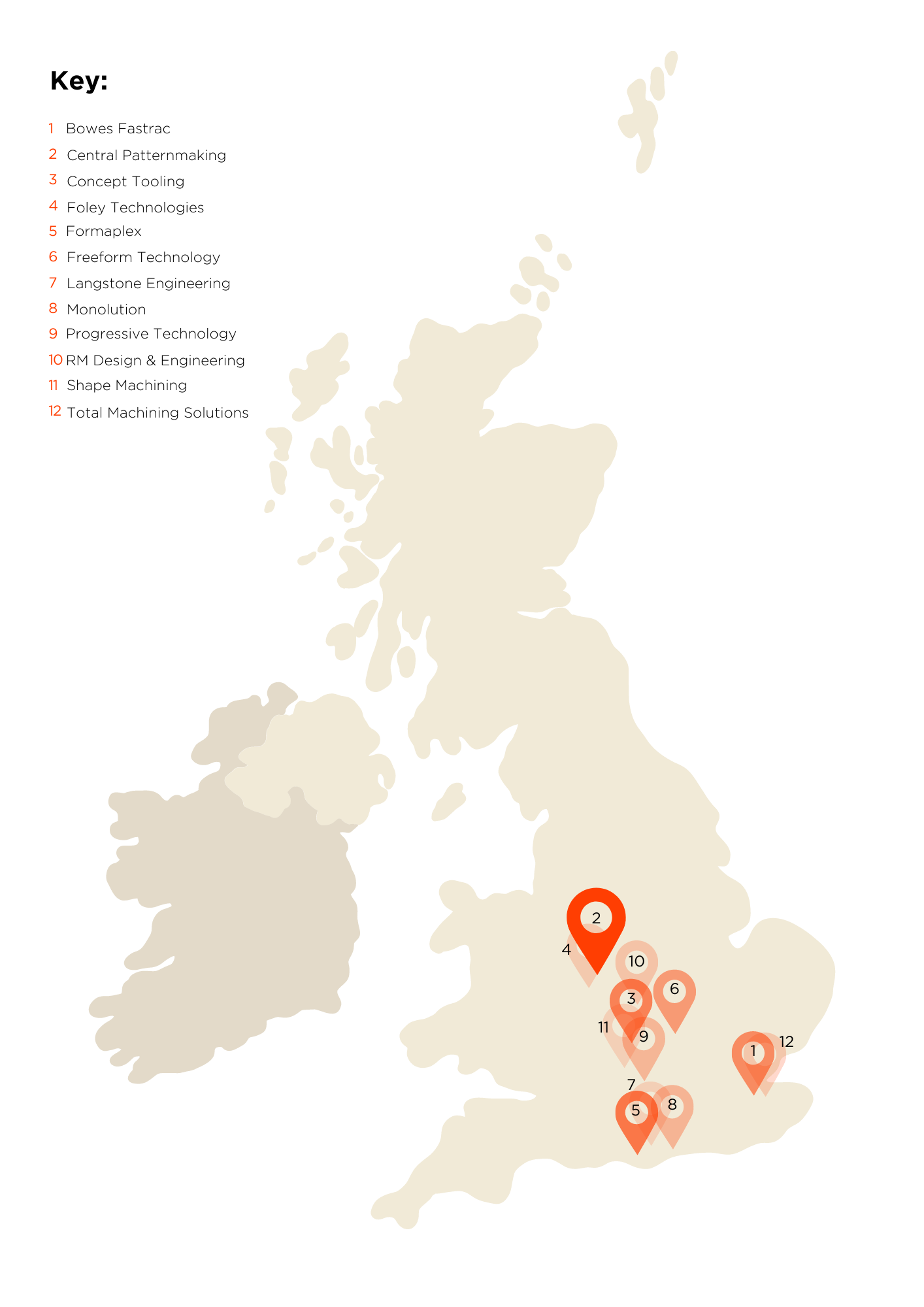 Composite & Motorsport suppliers in the UK map with key